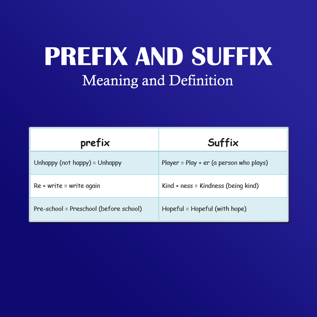 What Is a Prefix and a Suffix? – Meaning and Definition