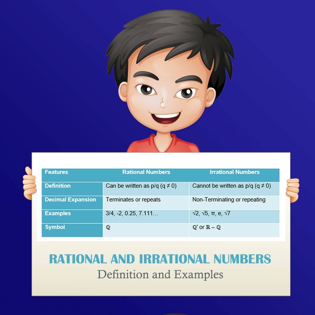 Definition, Examples | Rational and Irrational Numbers