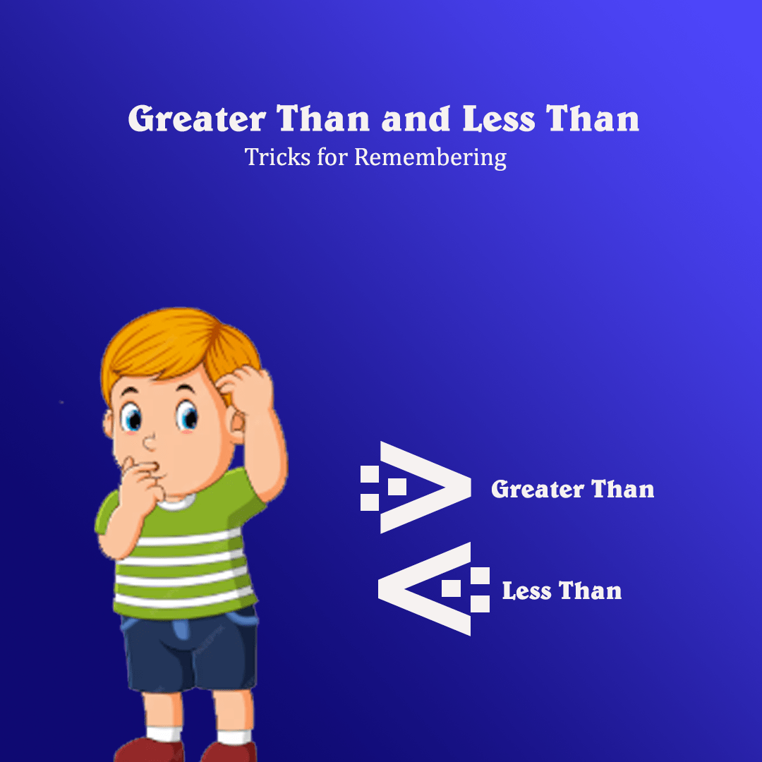 Greater Than and Less Than Symbols Definition